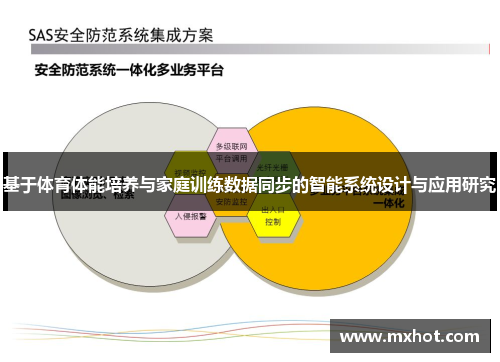 基于体育体能培养与家庭训练数据同步的智能系统设计与应用研究
