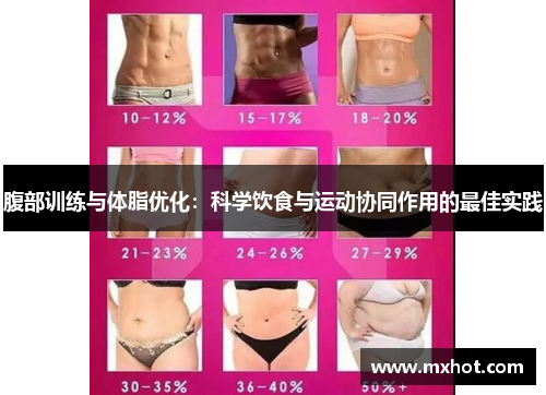 腹部训练与体脂优化：科学饮食与运动协同作用的最佳实践