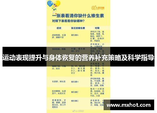 运动表现提升与身体恢复的营养补充策略及科学指导