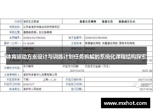 体育运动方案设计与训练计划任务拆解的系统化课程结构探索